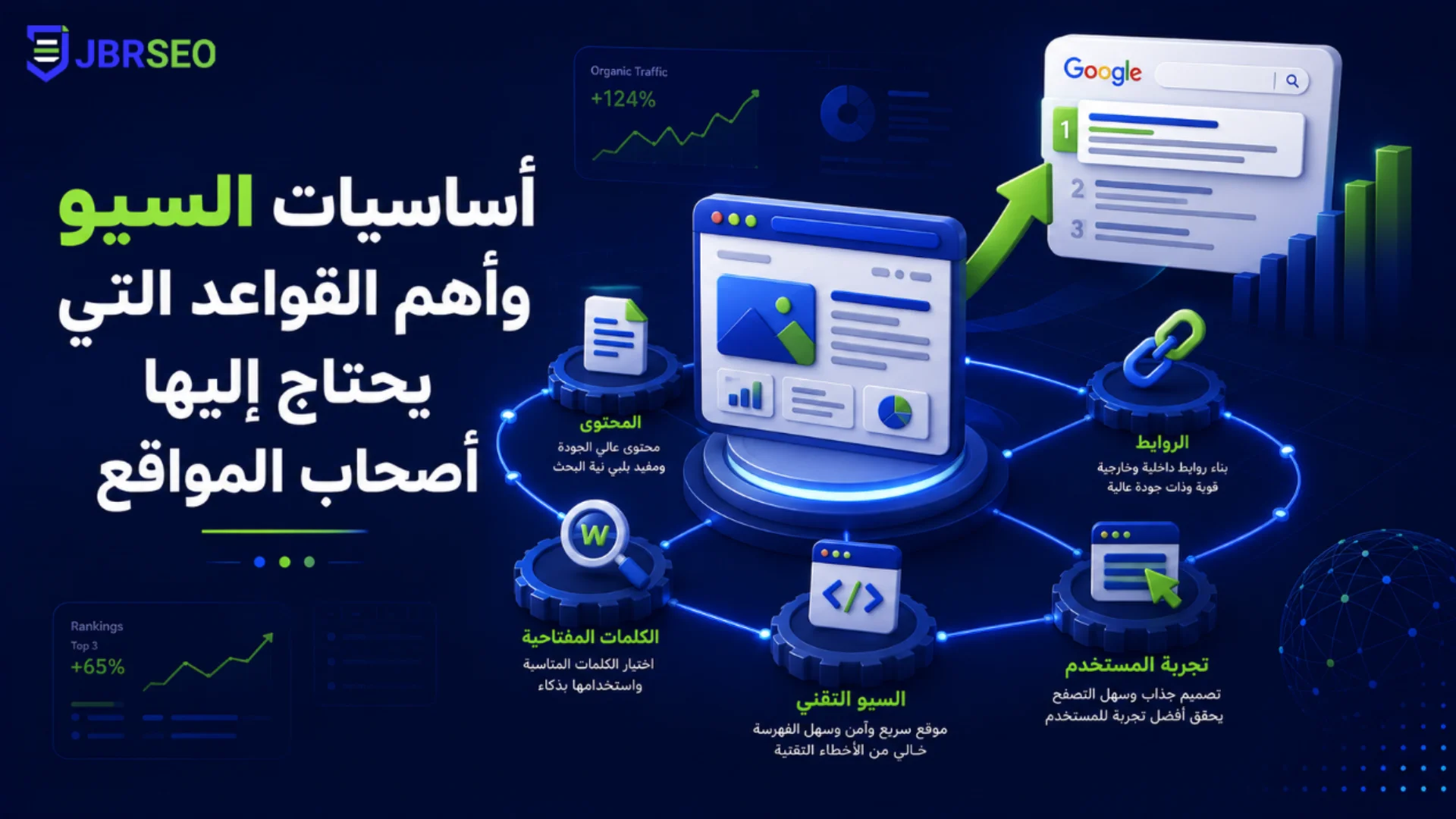 أساسيات السيو وأهم القواعد