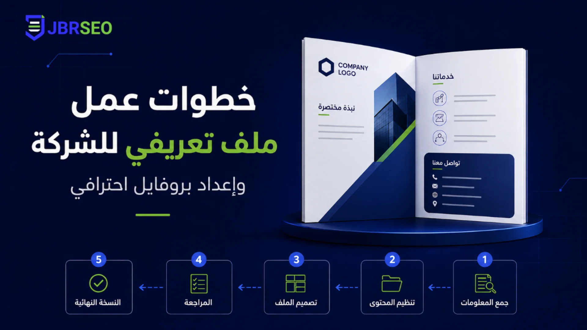 خطوات عمل ملف تعريفي للشركة
