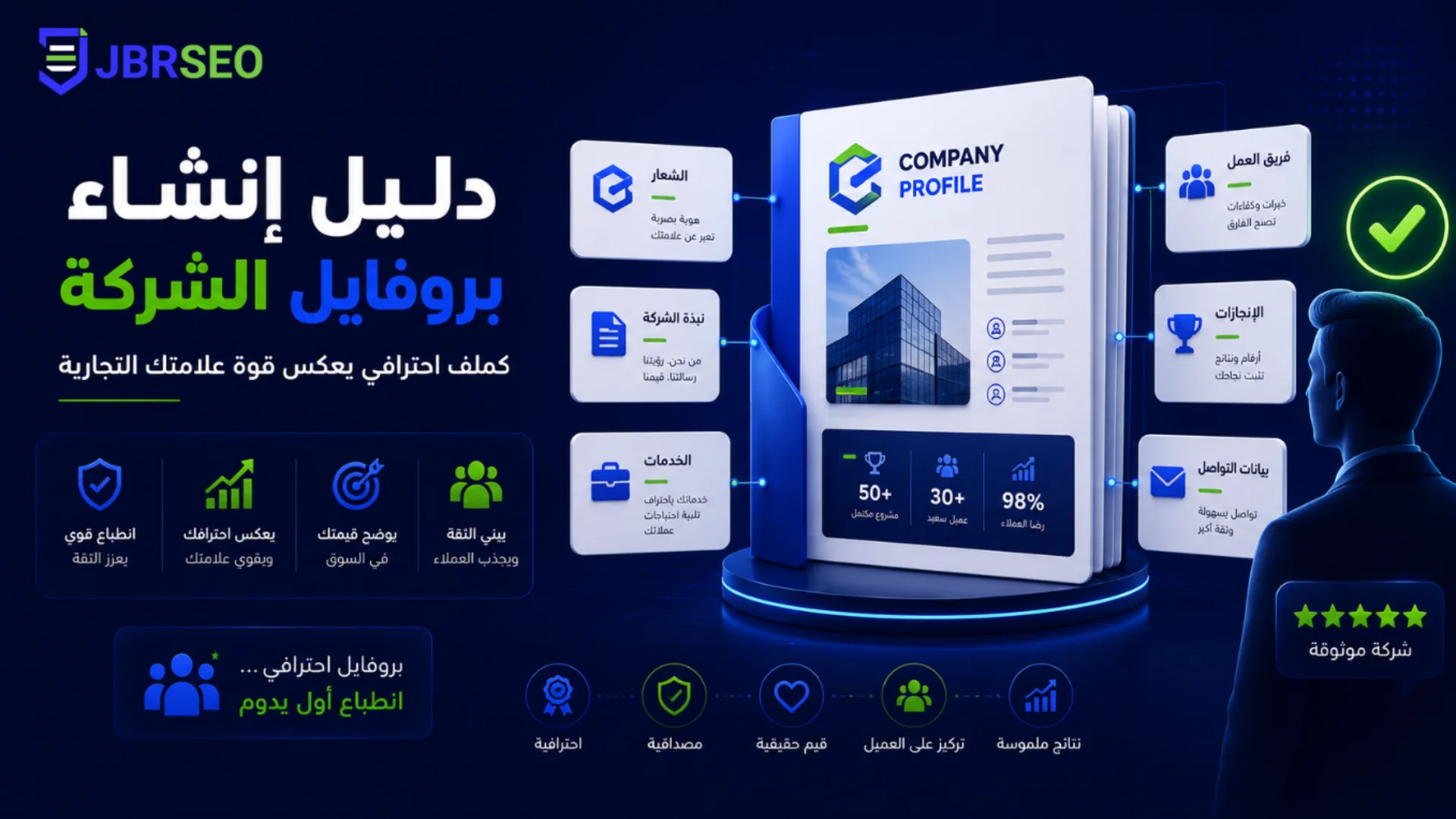 دليل إنشاء بروفايل الشركة كملف احترافي