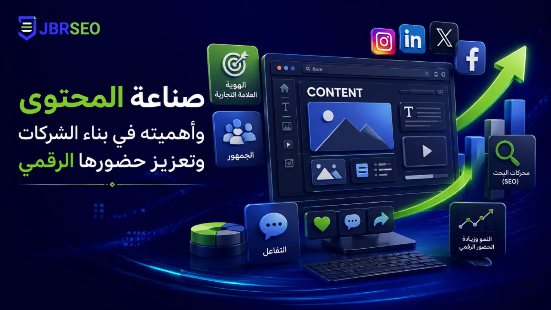 صناعة المحتوى وأهميته في بناء الشركات